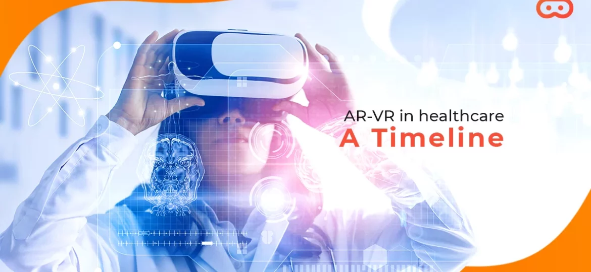 AR-VR HEALTHCARE TIMELINE